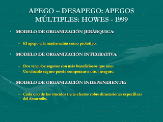 diapositiva9 - VIII Encuentro de Psicólogos de Aragón